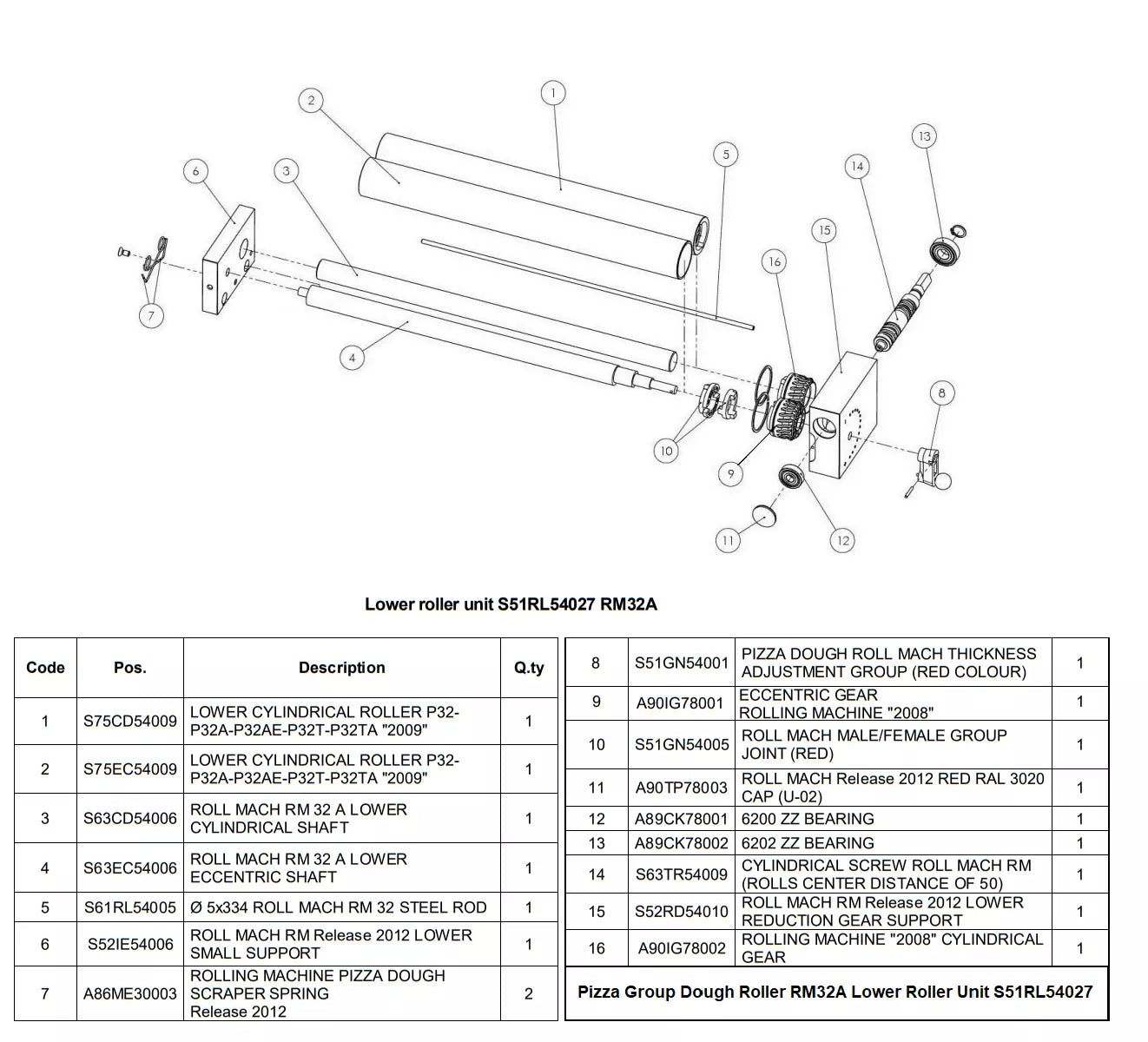 Pizza Dough Roller And  Stretcher Assembly  For Pizza Group Rm32 Rm32A 320mm
