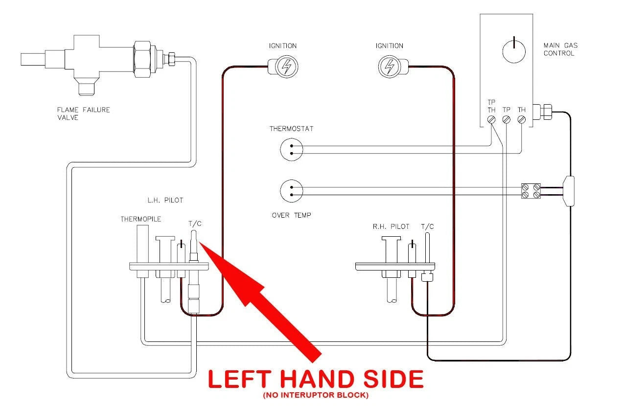 Blue Seal Fryer Thermocouple 018901 Left Hand Side Gt45 450Mm Long M8 Split Nut
