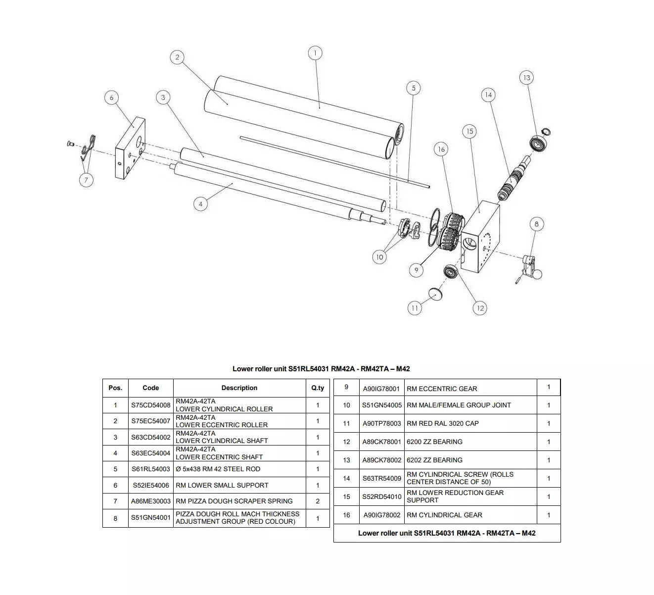 Pizza Group Pizza Dough Roller And  Stretcher Assembly For RM42TA RM42A RM40P